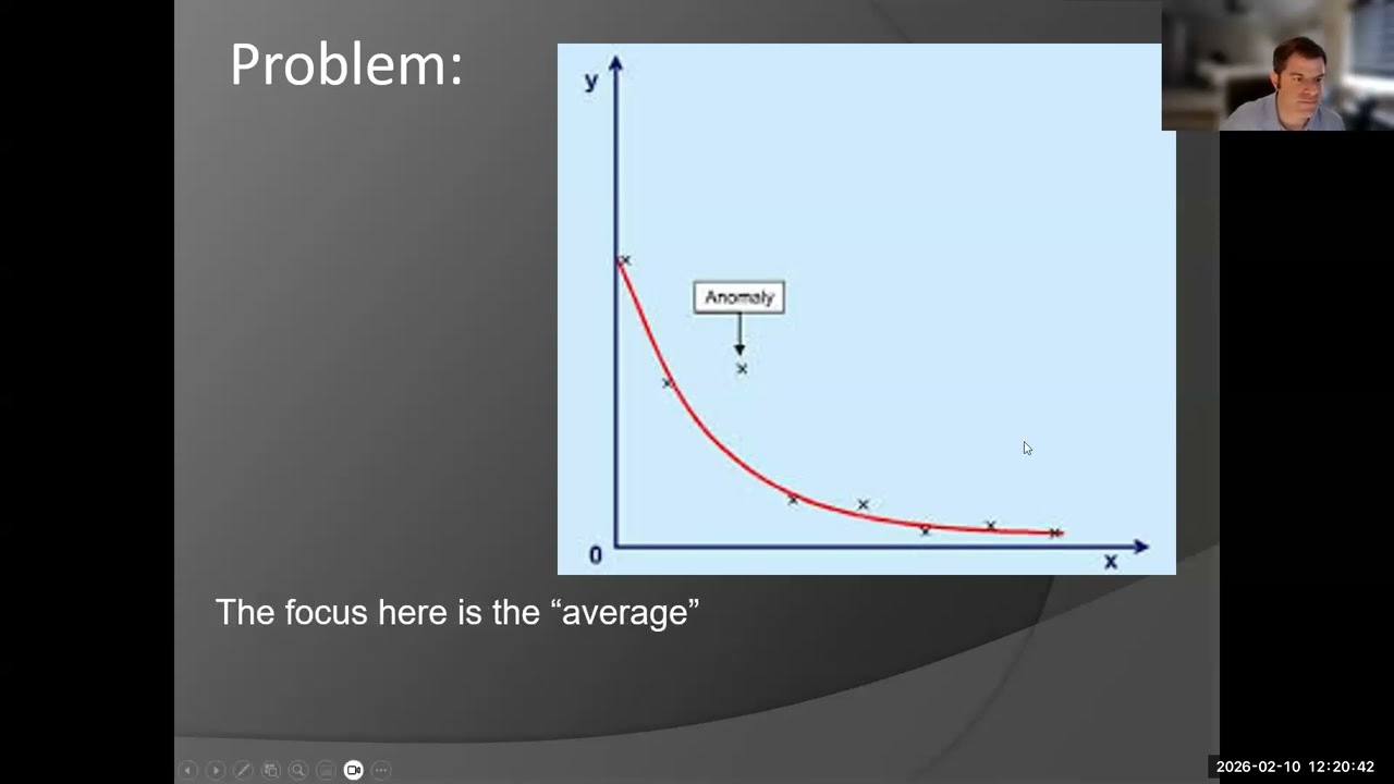 Science of Happiness