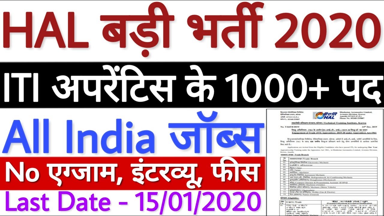 HAL Apprentice Recruitment 2020 | HAL Apprentice Vacancy 2020 | HAL Apprentice Bharti 2020 | No Fee