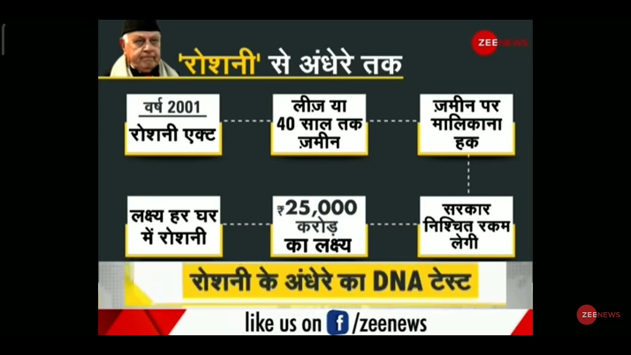jammu and kashmir ma roshni act kya hai...roshni act gotala