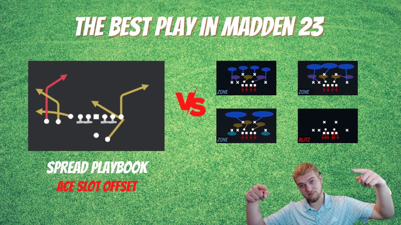 The best money play in Madden 23!