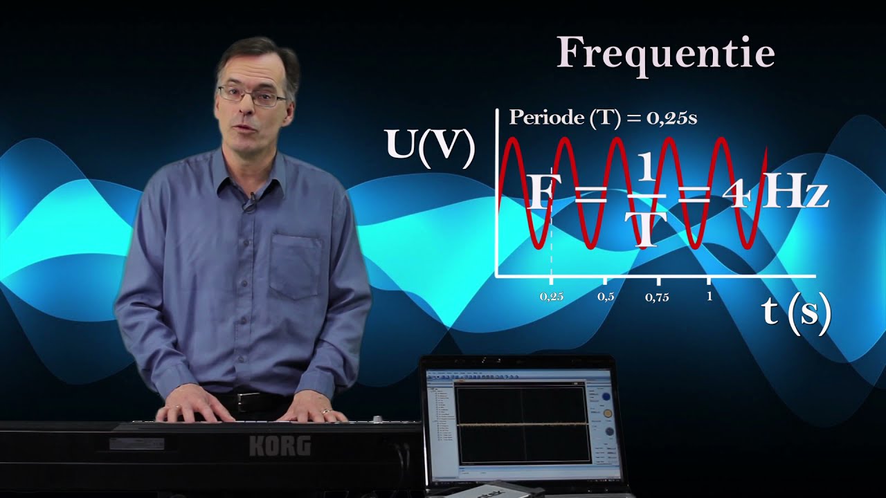 Basis Elektriciteit 9.  Frequentie
