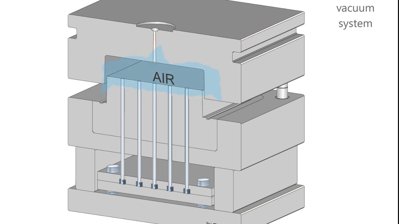 Vacuum Jet - Mold Venting
