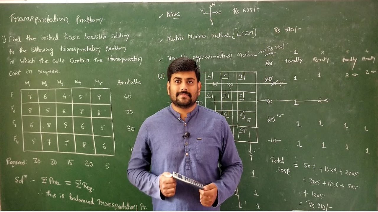 21- Introduction to Transportation Problems and NWC, MMM, VAM- Module 3 - OR by GURUDATT.H.M.