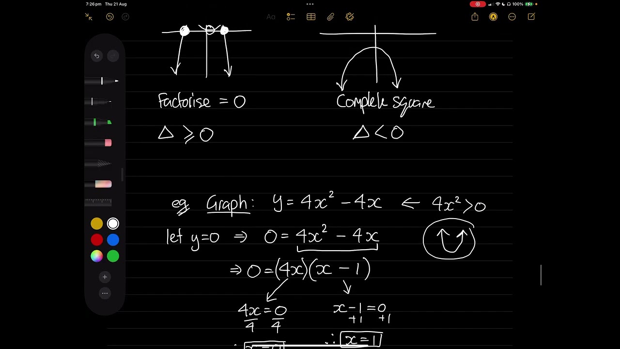 Year 11 Mathematics Advanced - Lesson 40 - Graphing Quadratics/Parabolas
