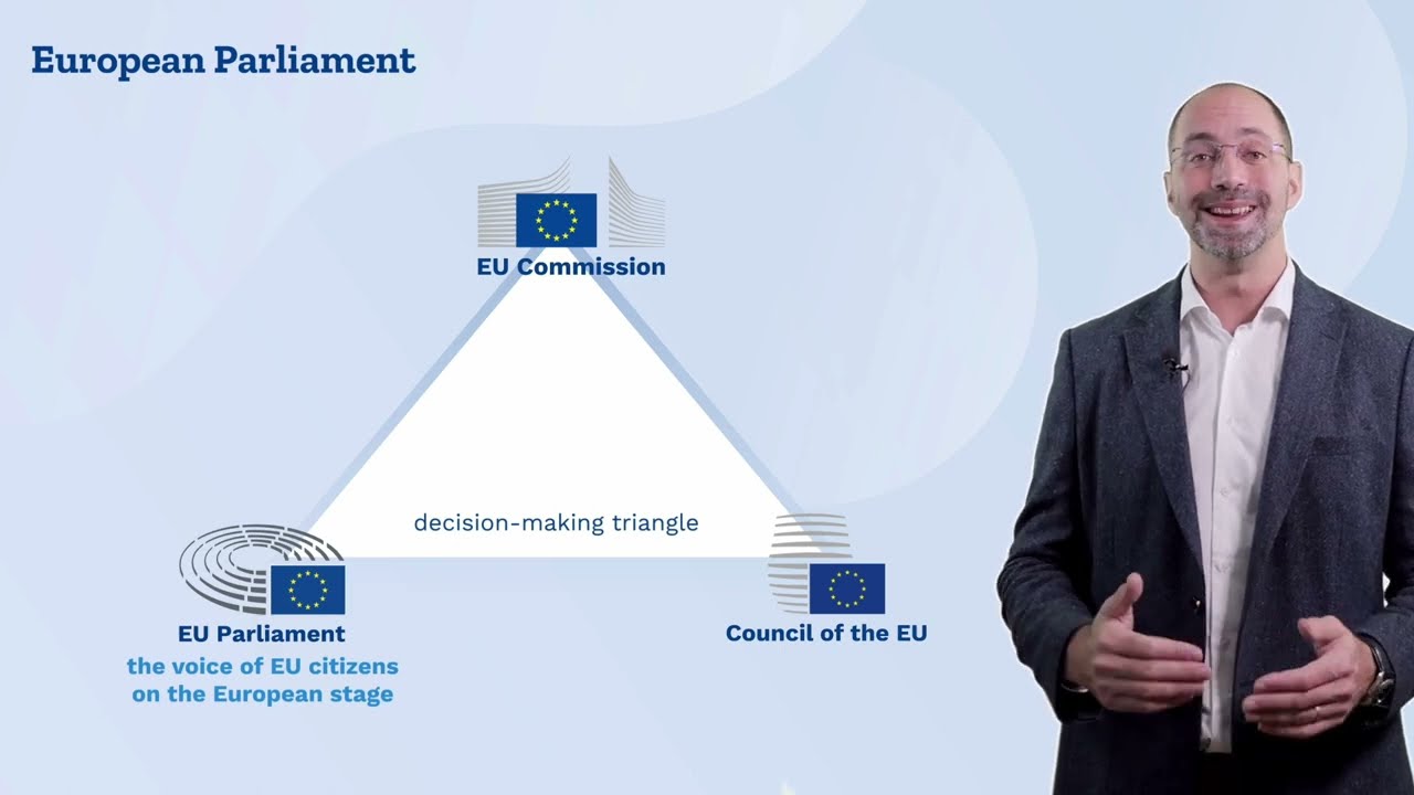 The European Parliament - Institutions of the European Union
