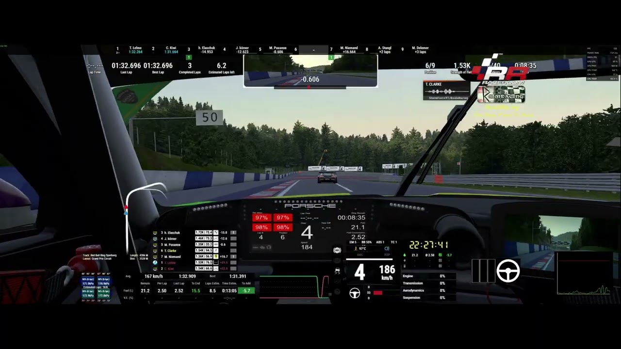 RaidoRacing on RaceRoom