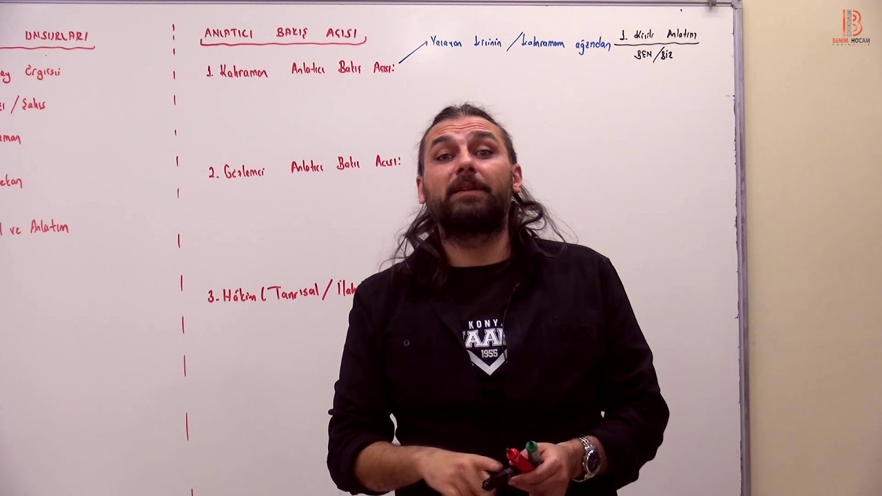 1)Kadir GÜMÜŞ - 10.Sınıf / Roman - I (Türk Dili ve Edb.) 2020