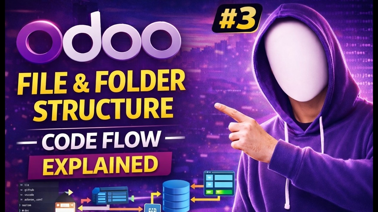 Odoo File and Folder Explained | Architecture & Code Flow | Odoo Development Course Urdu | Video #3
