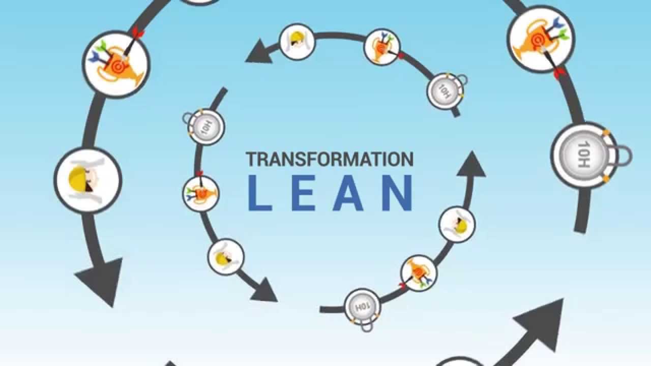 Podium des projets Lean - Lean Management