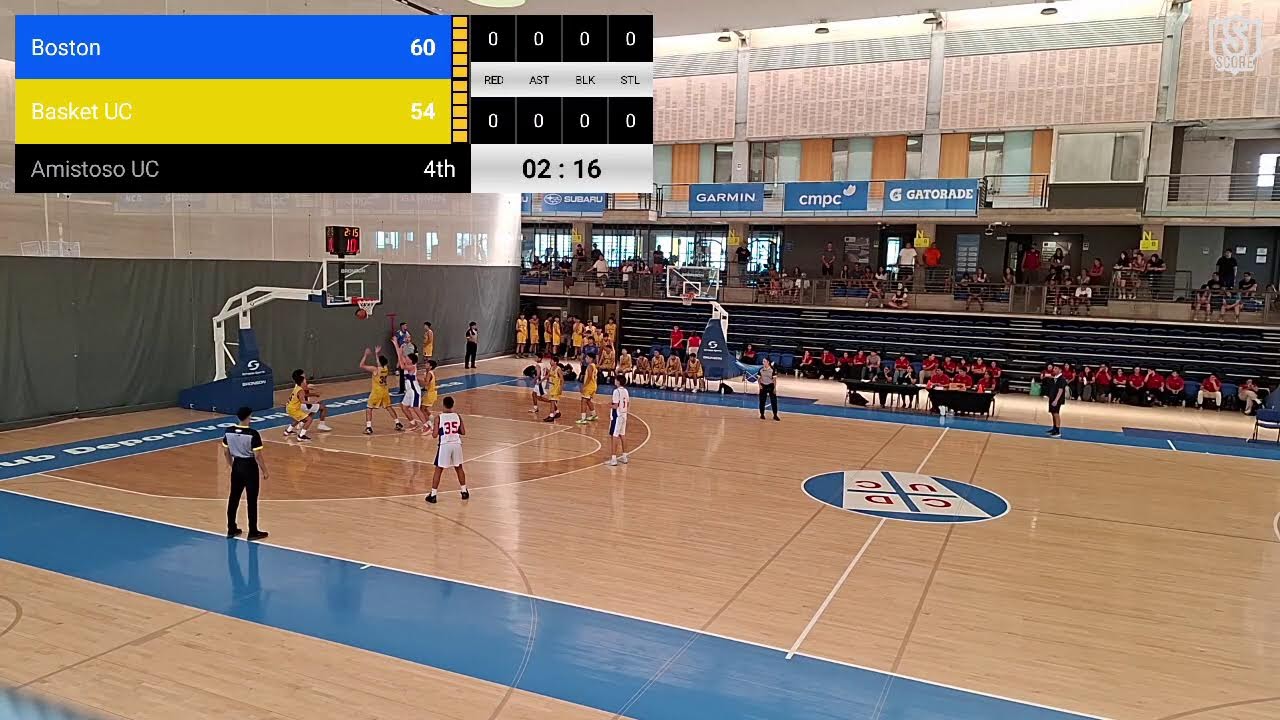 Basquet uc vs Boston amistoso u15