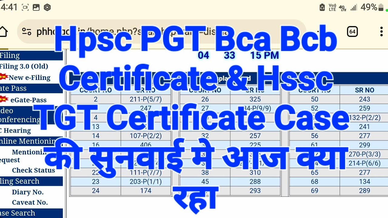 Hpsc & Hssc Bca Bcb Certificate Issue Court Case Update Today |