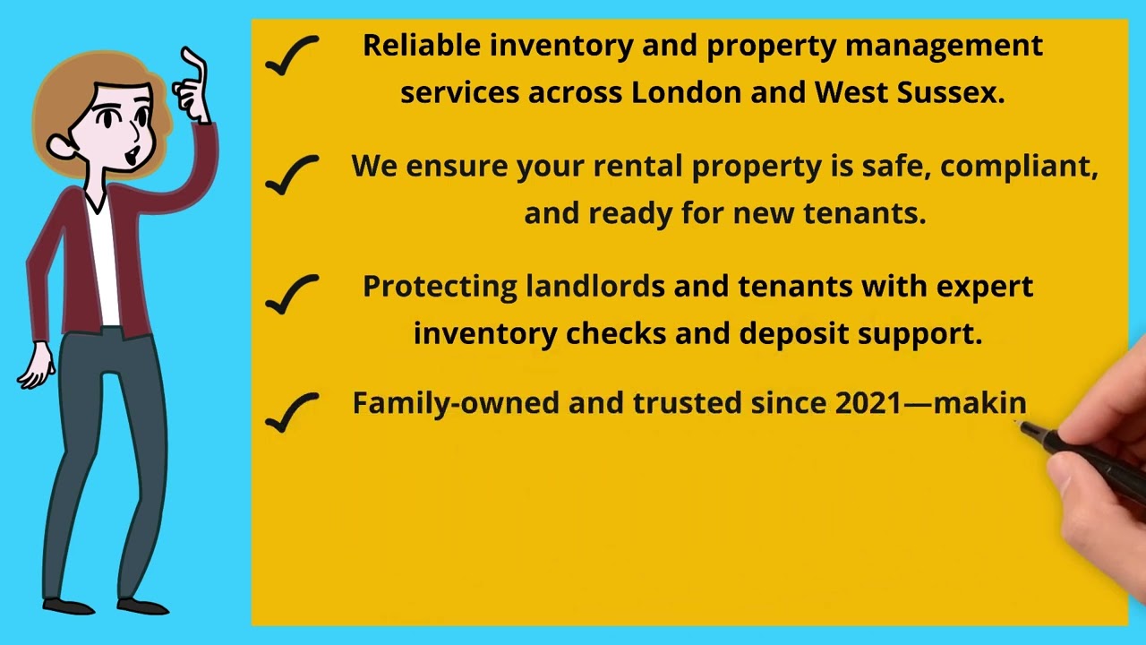 Short Video Presentation Ownership Inventory