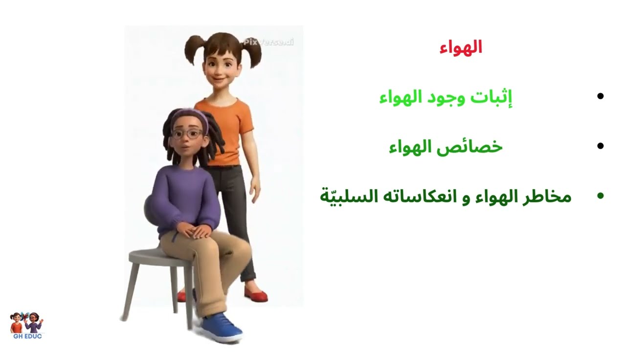 إثبات وجود الهواء - خصائص الهواء - مخاطر الهواء