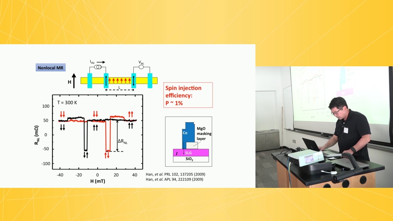 2D Material Workshop 2018: Spintronics