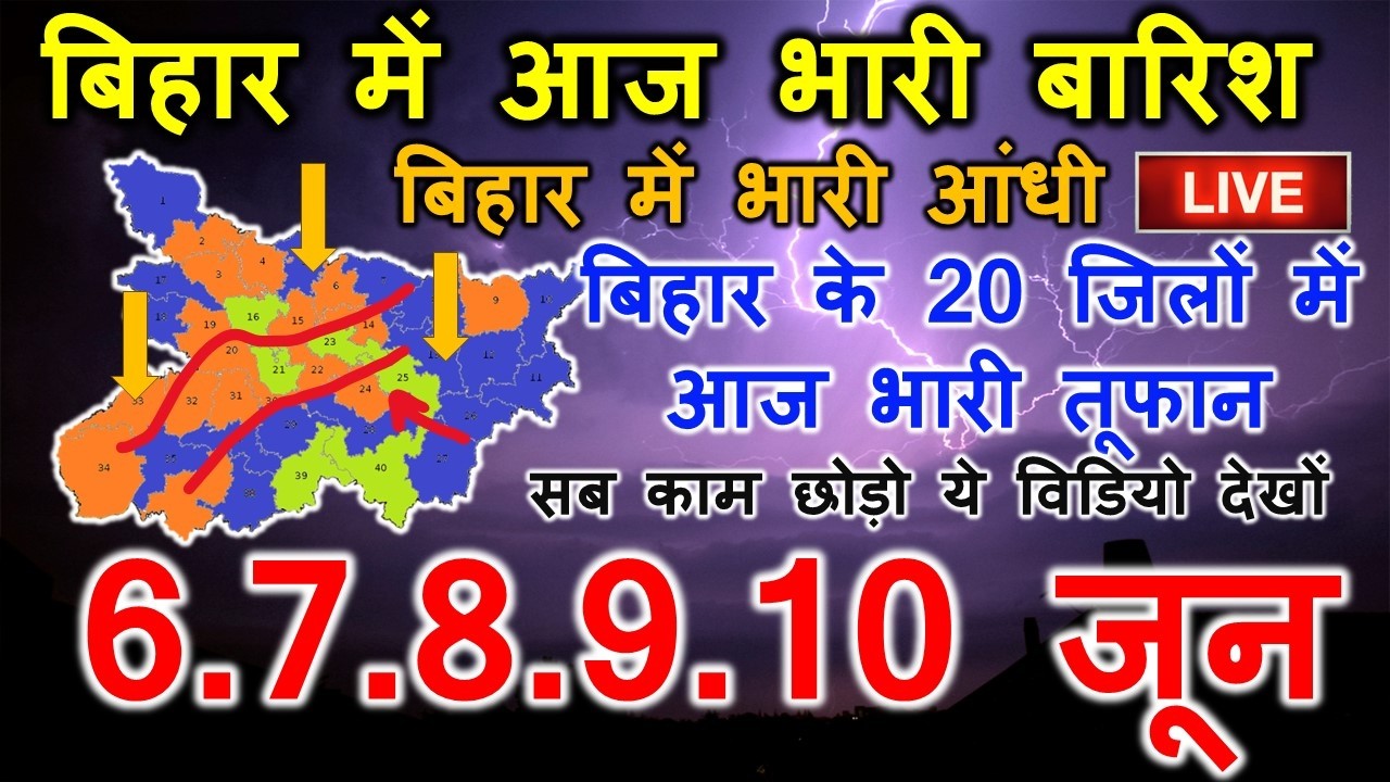 bihar weather report 6 June Patna Weather Today today bihar weather department 6 June #biharweath...