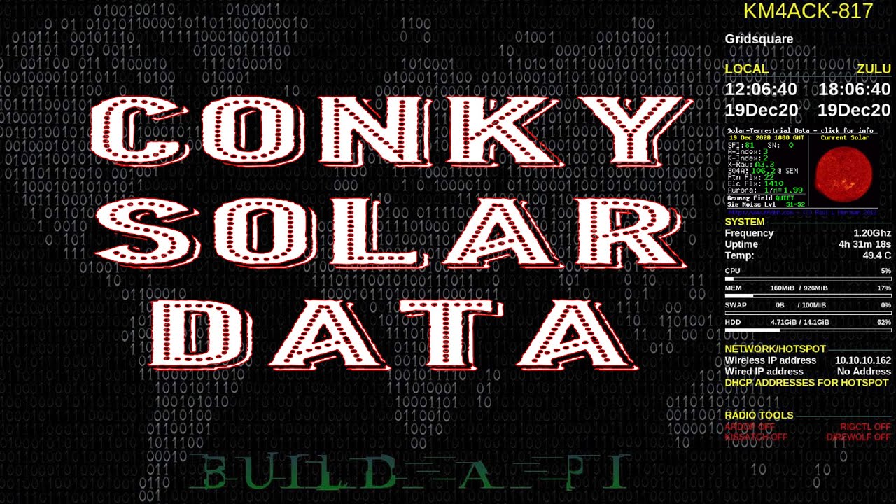 How to Add Solar Data to Conky
