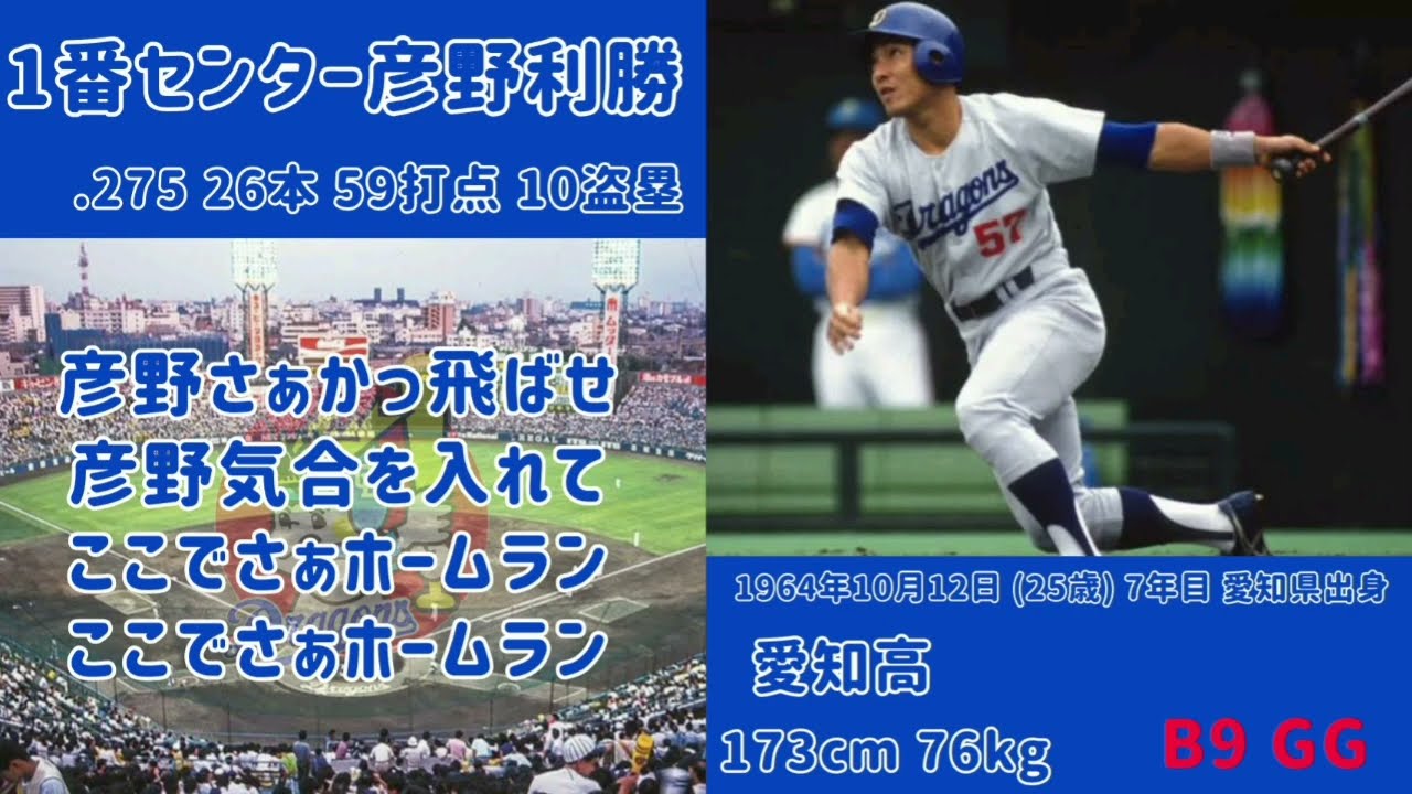 1989年 中日ドラゴンズ1-9+