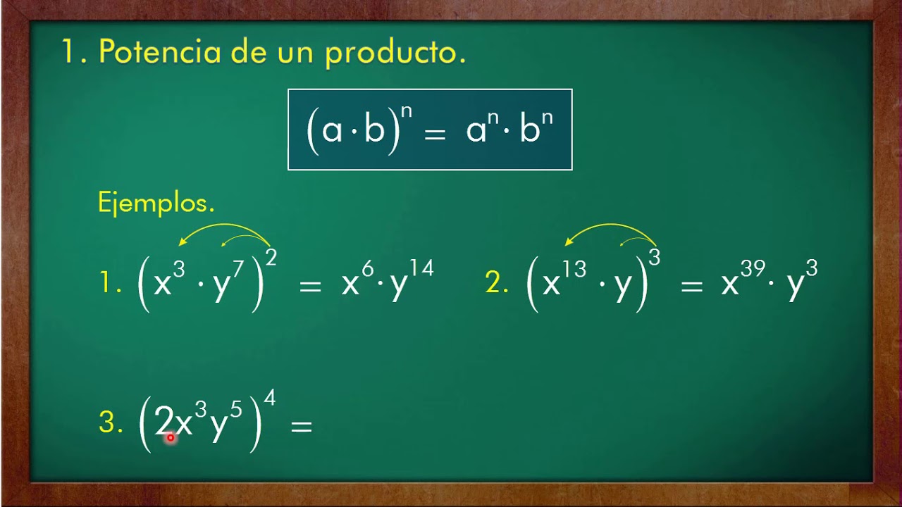 Álgebra 6to Grado de Primaria, Potenciación V - Semana 6