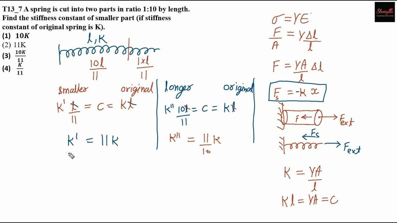 A spring is cut into two parts in ratio 1:10 by length. Find stiffness cont of smaller #neet #jee