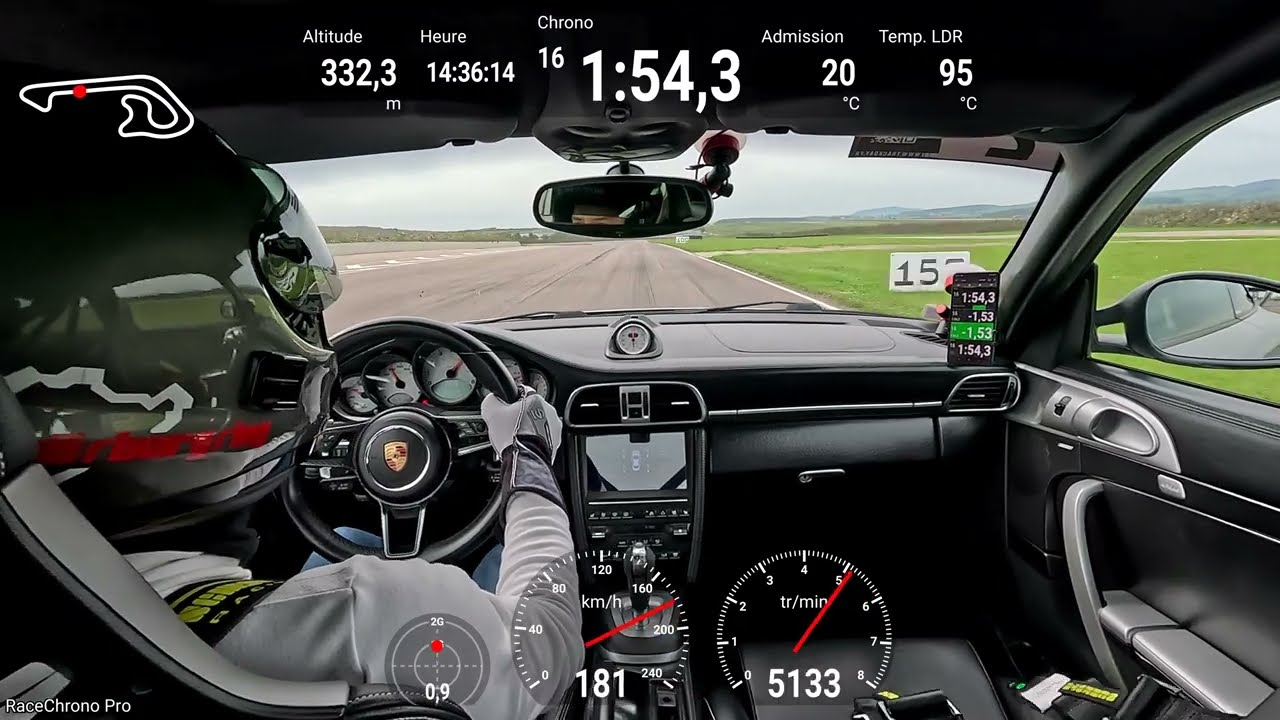 Circuit de Mirecourt 03.10.2025 Porsche 997.2 Carrera S P16 1:54,3