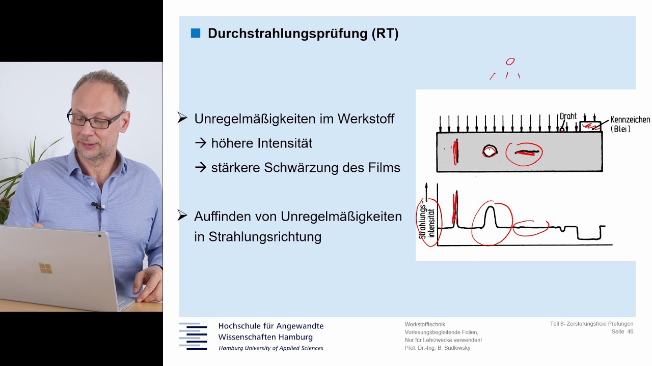 8d, ZFP [Werkstofftechnik mit Prof. Sadlowsky]