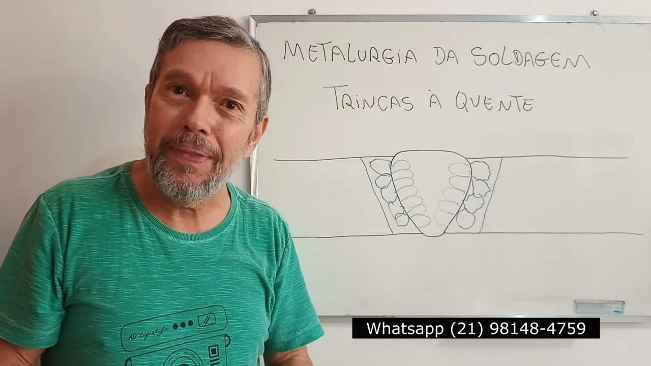 Metalurgia da soldagem -Trincas à quente