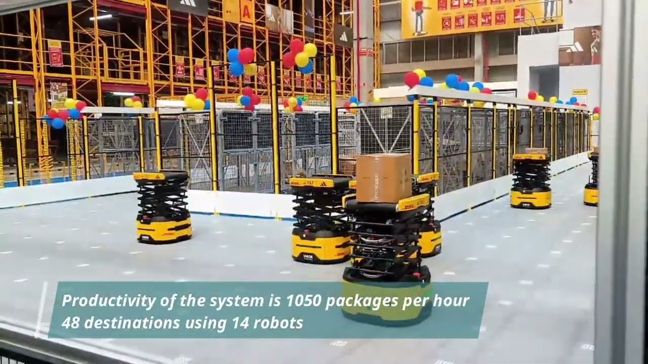 DHL + Unbox Robotics for outbound sorting in Roll Cages