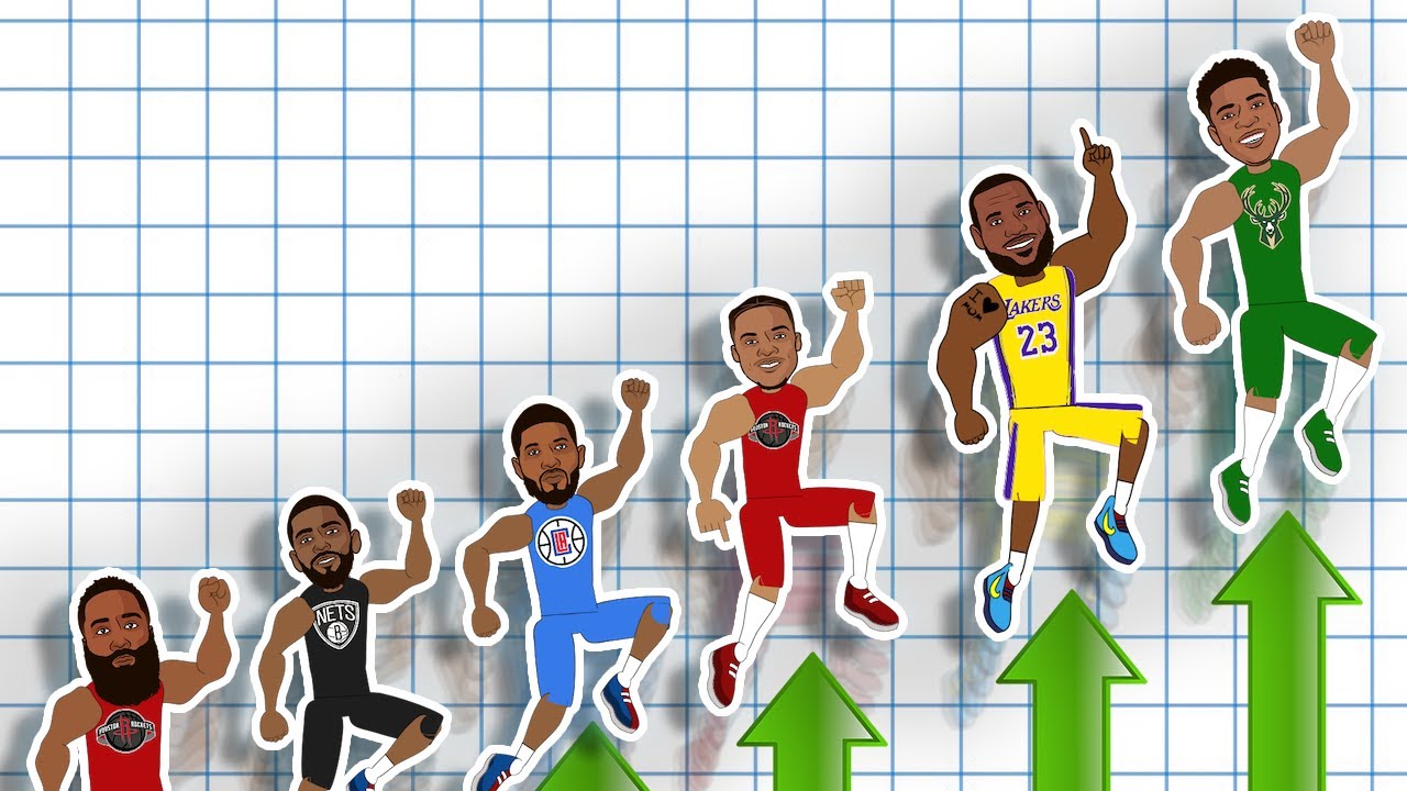 21 Highest NBA Jumpers! Ranking The Highest Vertical Jumps In The NBA! (NBA Comparison Animation)