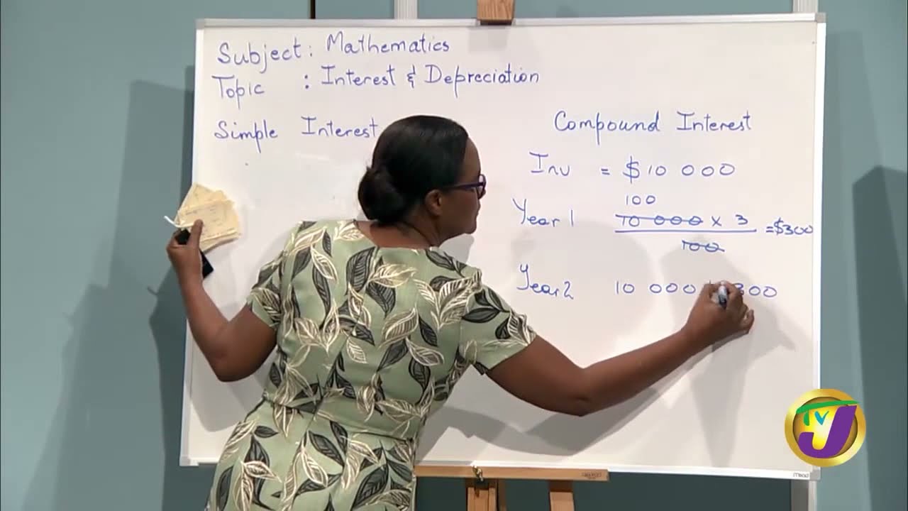 City & Guilds Mathematics - Interest and Depreciation