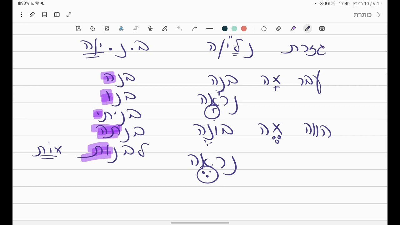 גזרת נל