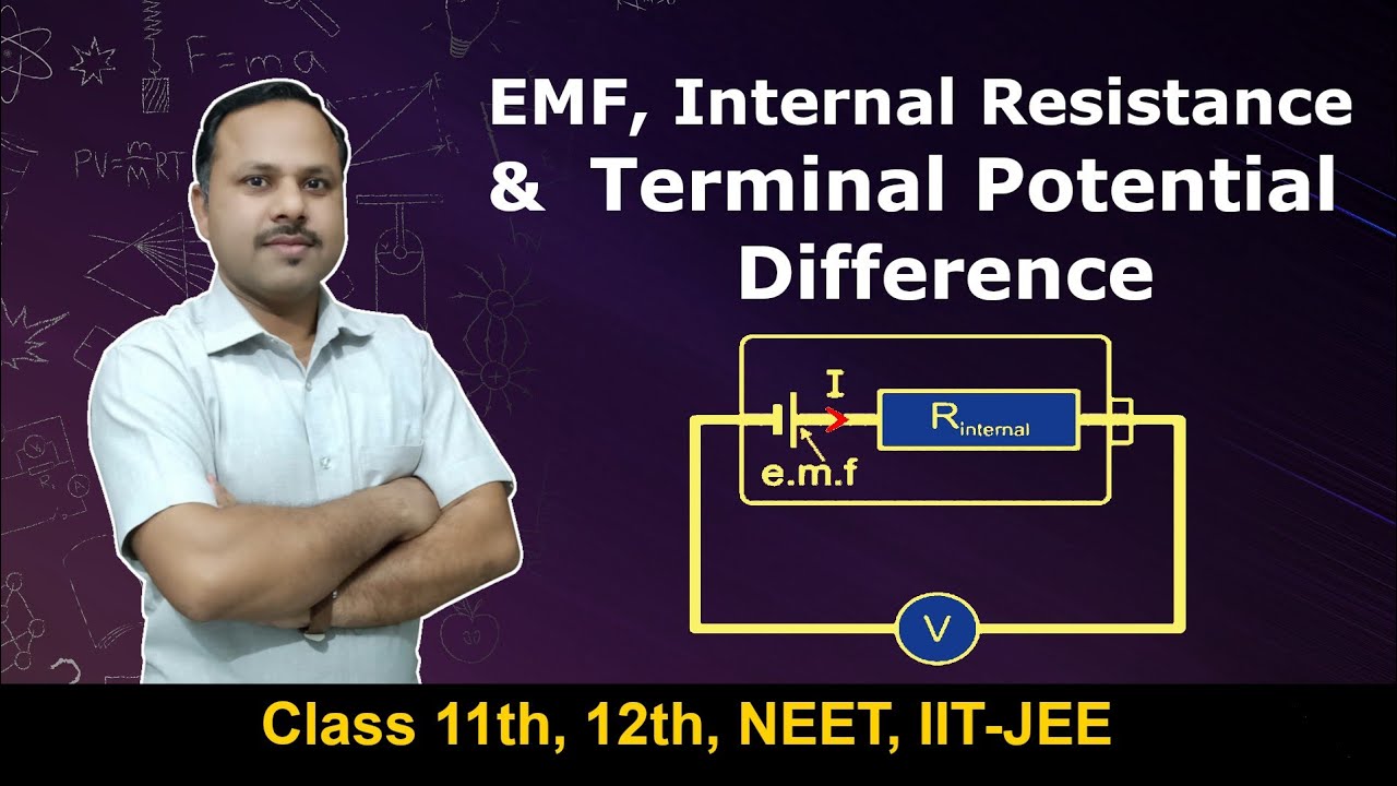 EMF, Terminal Potential difference & internal resistance | current electricity #cbse