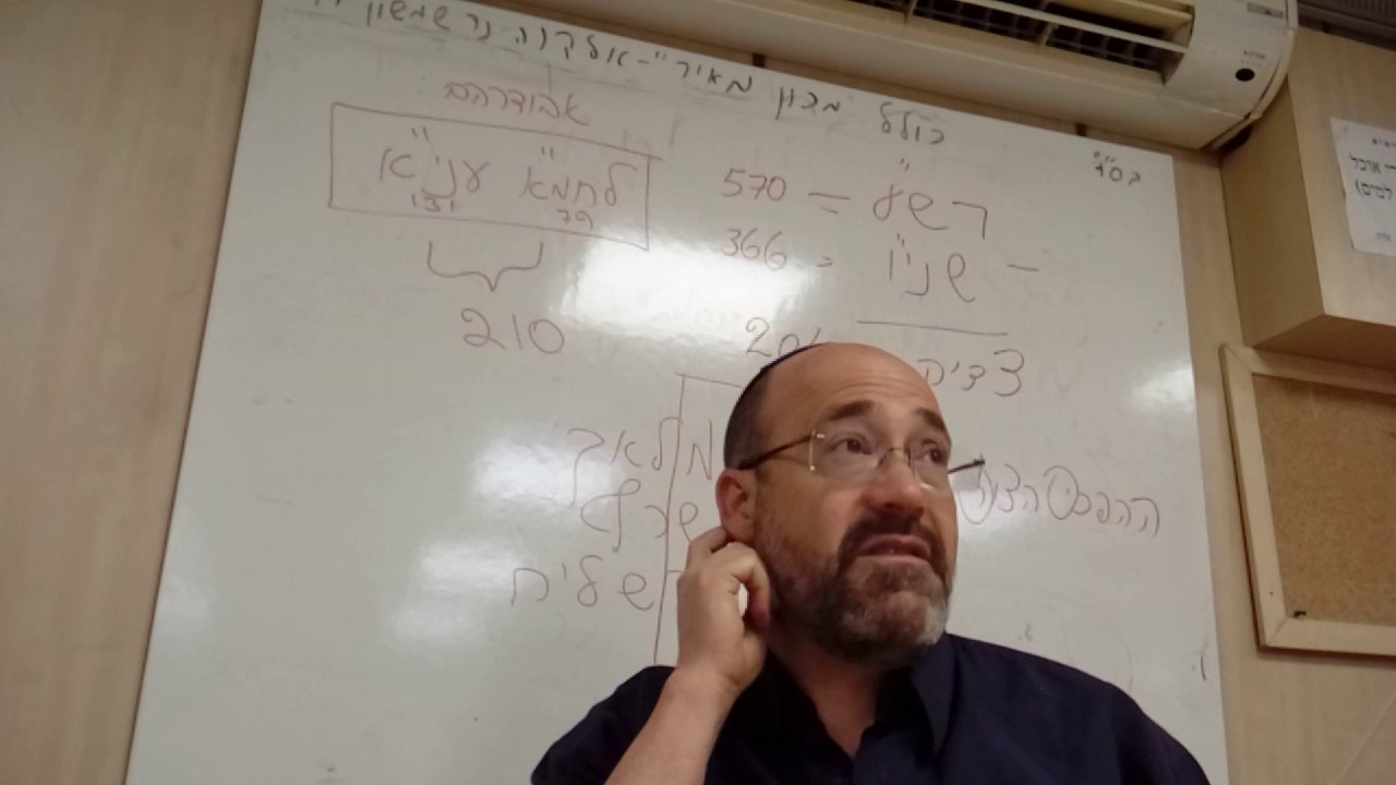 צחי פנטון - דבר תורה: פסח - דברי תורה קצרים וחידודים לליל הסדר (מליקוטי אמו