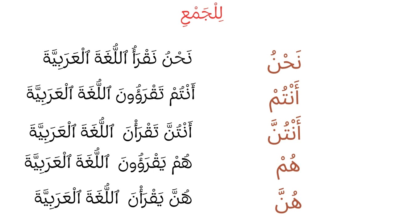 تعلم ضمائر  اللغة العربية في 5 دقائق للمبتدئين