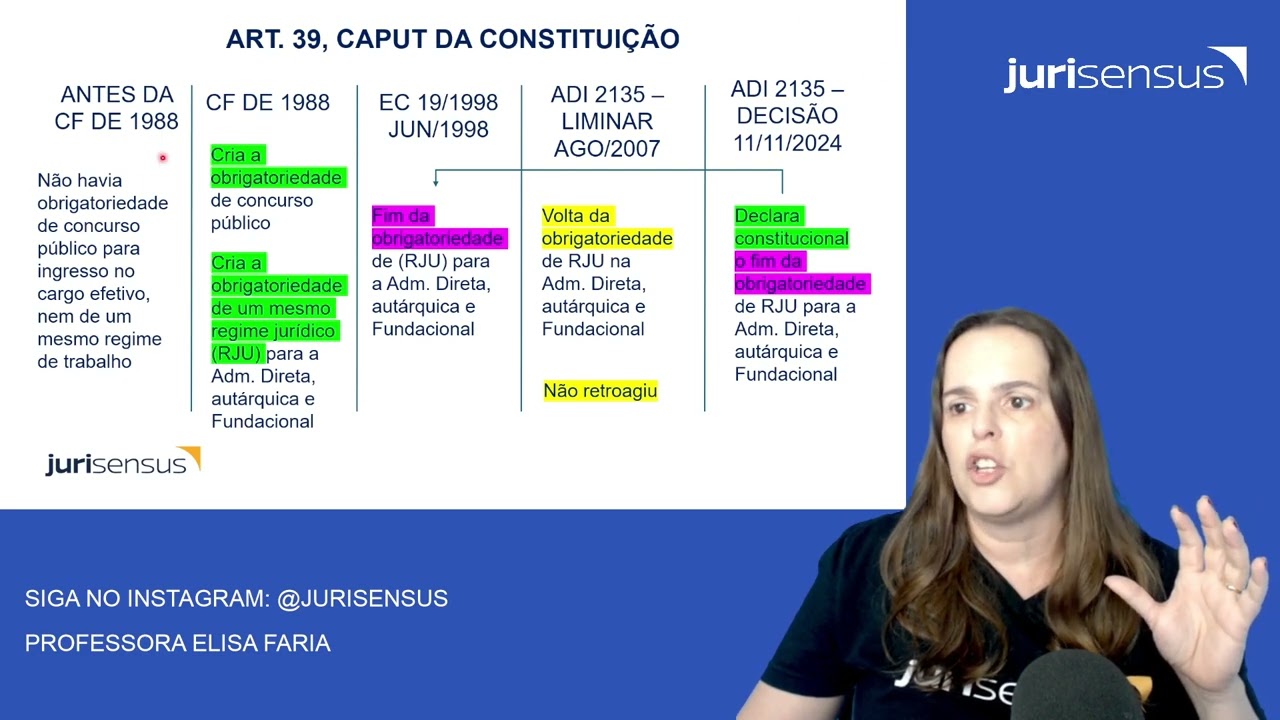 FIM DO RJU? FIM DO RPPS? AFINAL, O QUE DIZ O STF NA ADI 2135 (11/11/2024)?