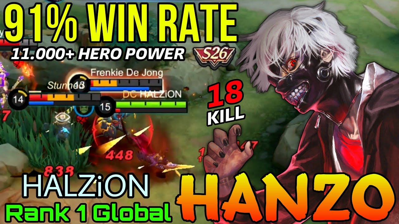 91.8% Win Rate S27 Hanzo 11K+ Hero Power! - Top 1 Global Hanzo by HALZiON - Mobile Legends