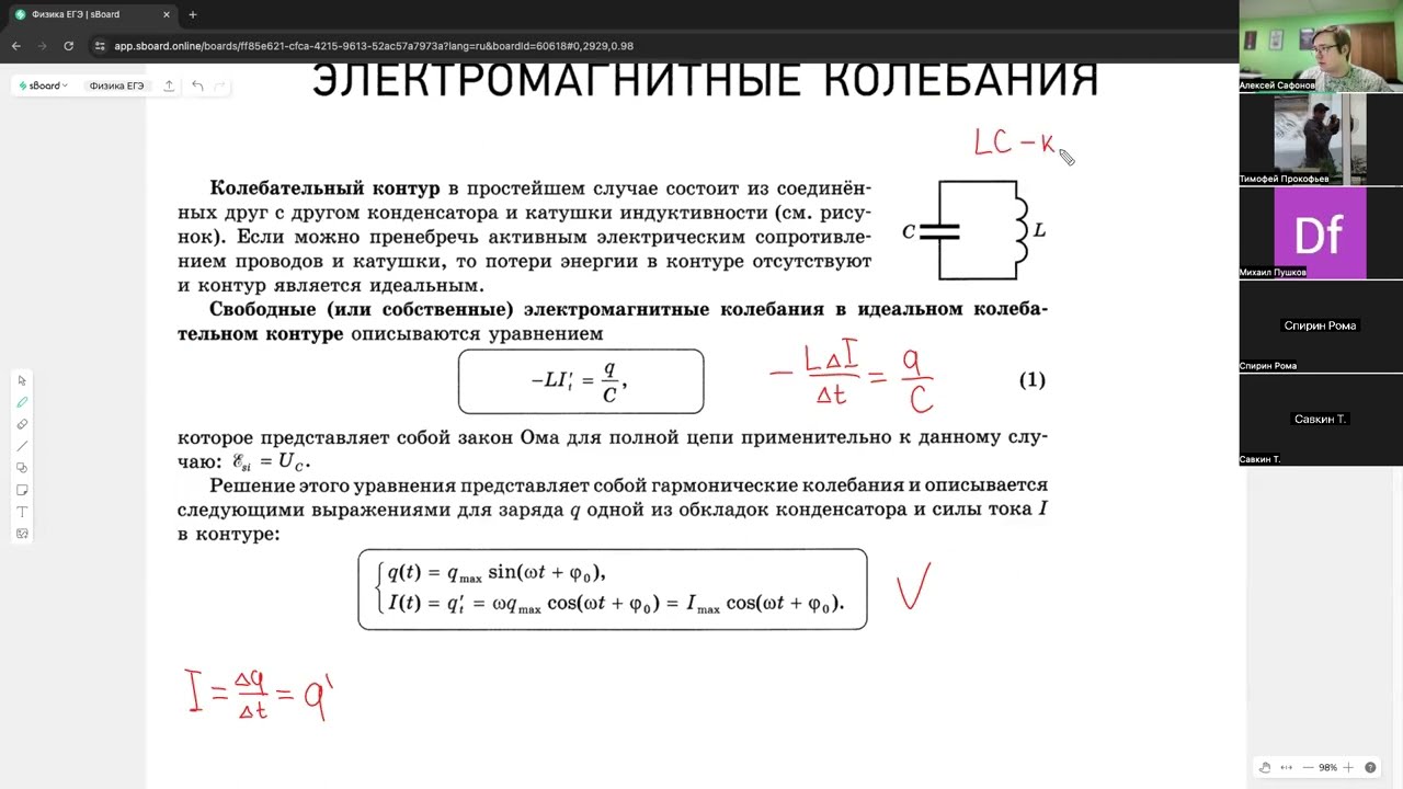 Вебинар от 21 12 2023 Электромагнитные колебания 11 класс физика