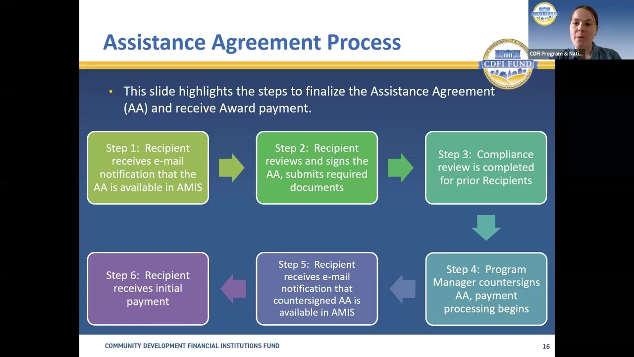 FY 2025 TA Assistance Agreement Q&A Webinar - CDFI and NACA Technical Assistance Recipients