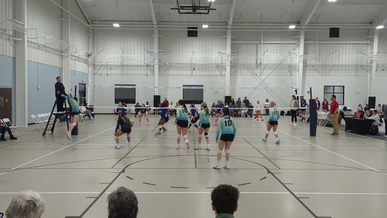 2026 Storm Invitational