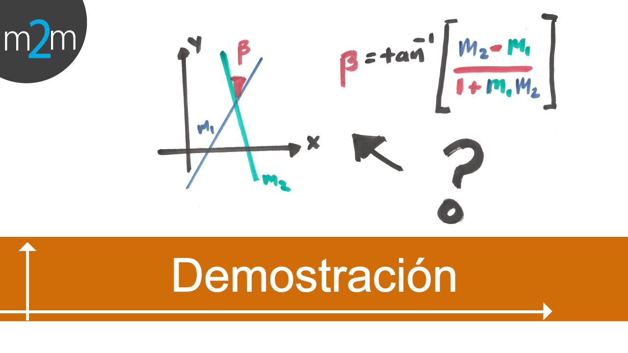 ✅ Ángulo formado por dos rectas │ Demostración