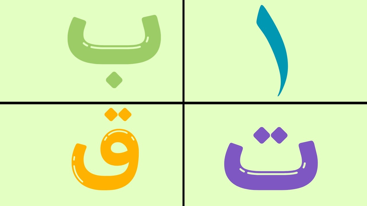 Arabic Letters for Toddlers| Arabic Alphabets Arabic Letters@kids-e5b6c #Iqra4kids #arabicalphabet
