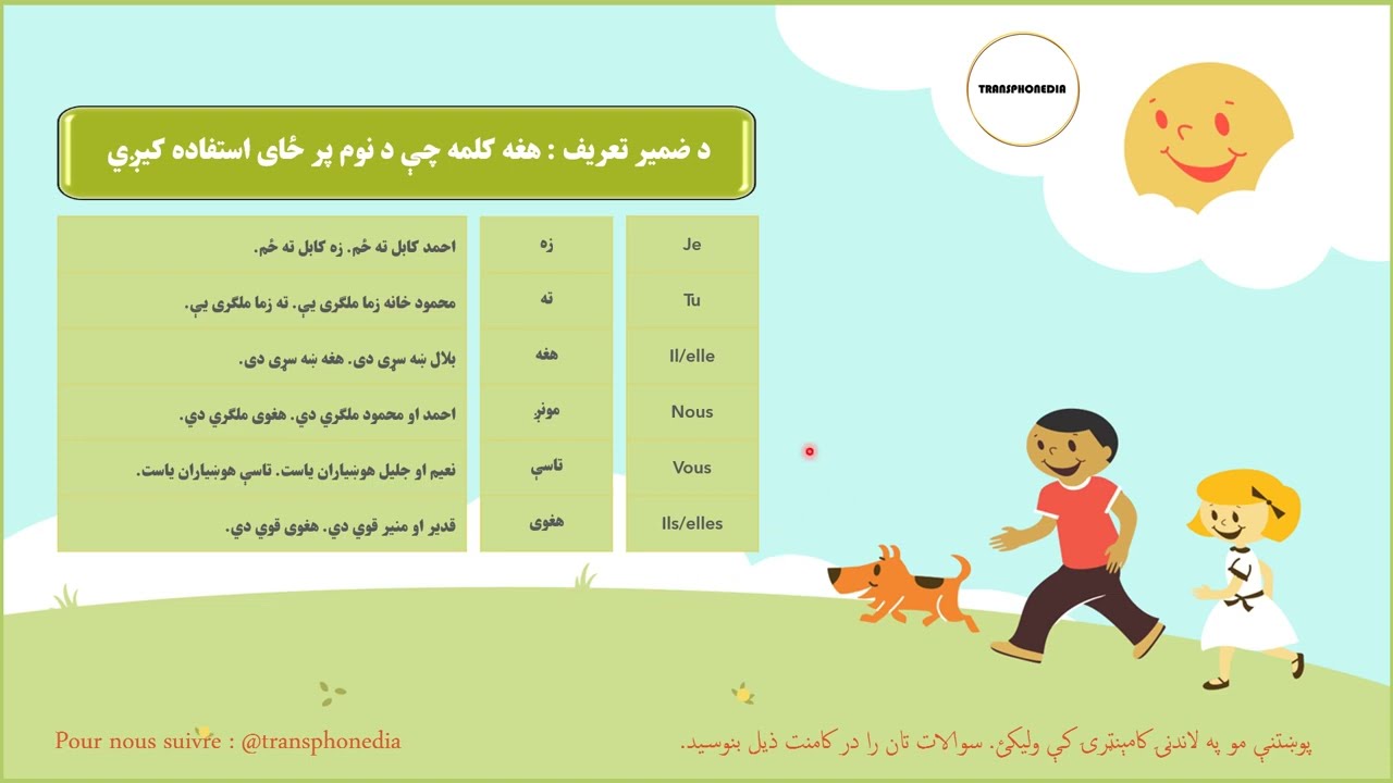 Le&ccedil;on 1 : Qu'est-ce qu'un pronom | د ضمیر لومړی لوست : ضمیر څه ته واي؟
