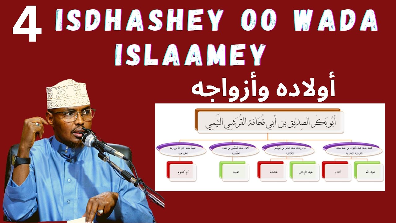 4 isdhashey Oo Wada Islaamey Nabi Maxamed Scw La Mubaayacode Sh Xassaan Abu Salmaan