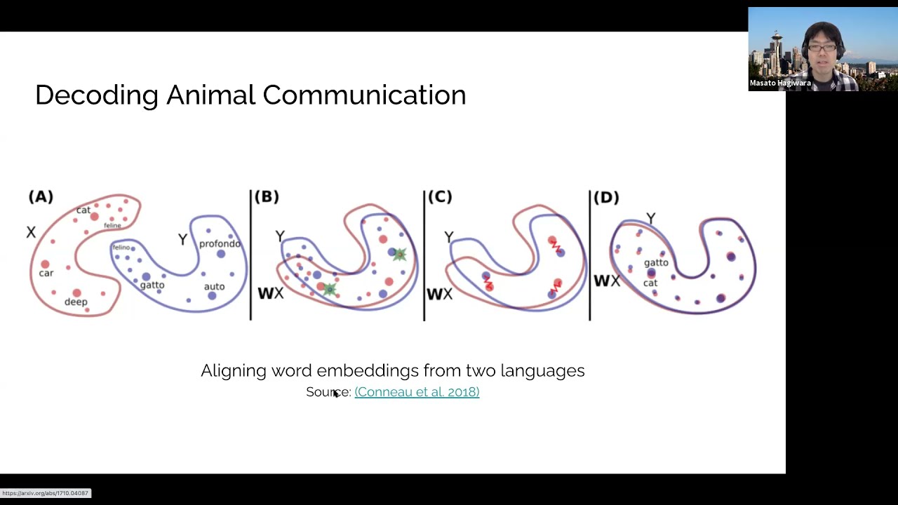 Voices of the Deep: Unsupervised Audio Representations with Masato Hagiwara