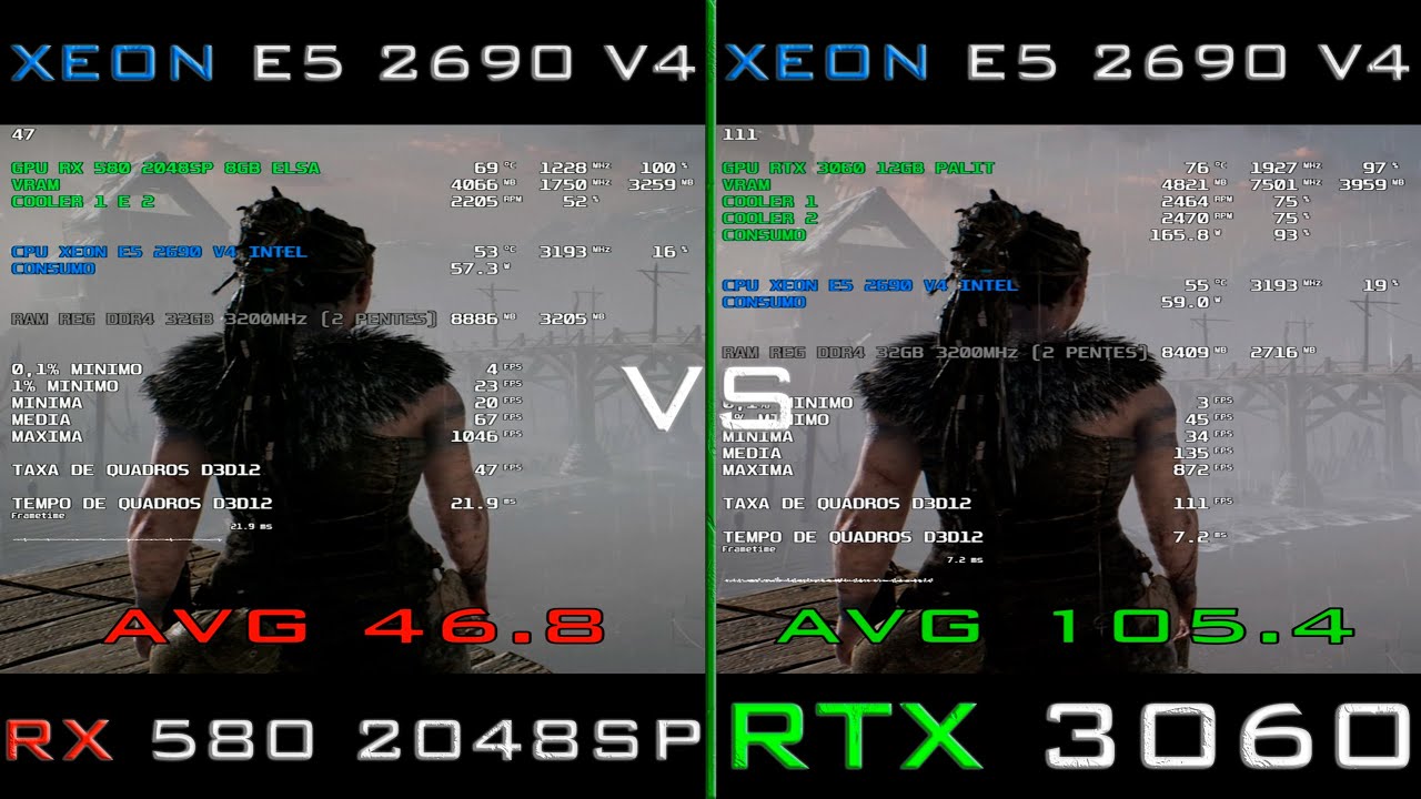 RX 580 2048SP 8GB VS RTX 3060 12GB