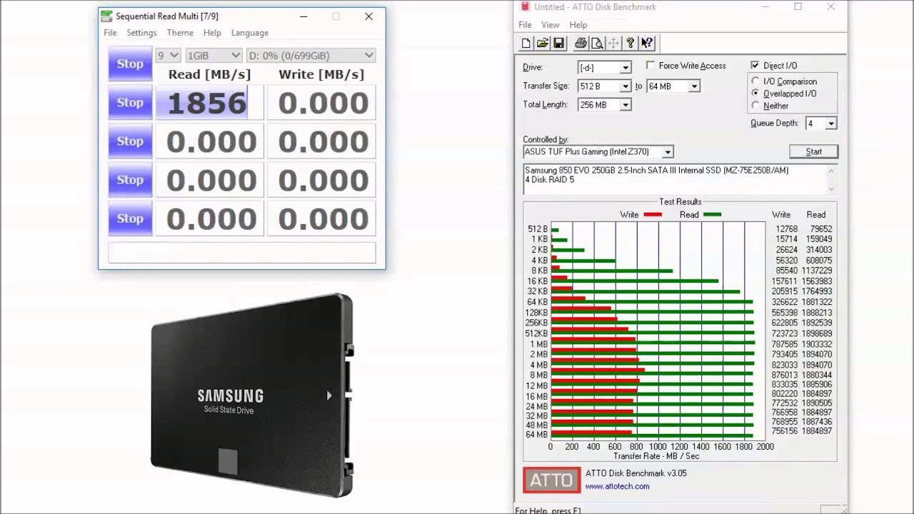 SAMSUNG 850 EVO, 4 Disk, RAID 5, Benchmark
