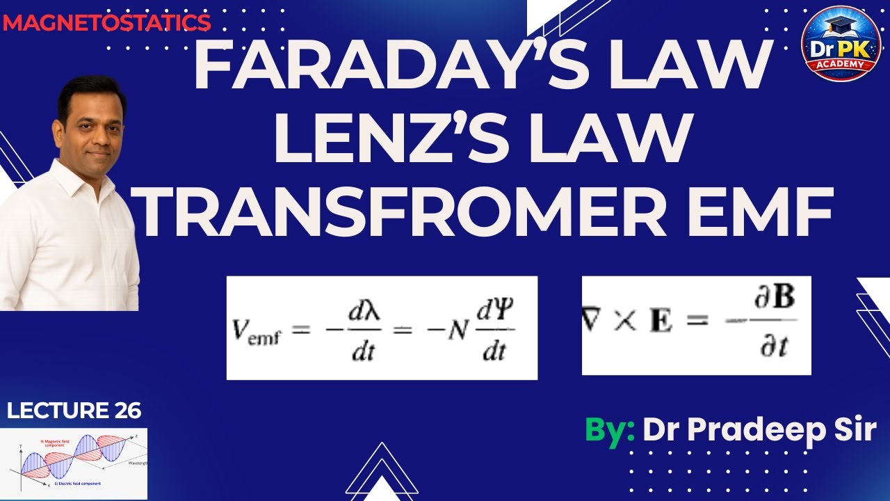 Faraday's Law, Lenz's Law, Transformer EMF| EMFT | Gate, ESE, University Exam| L27