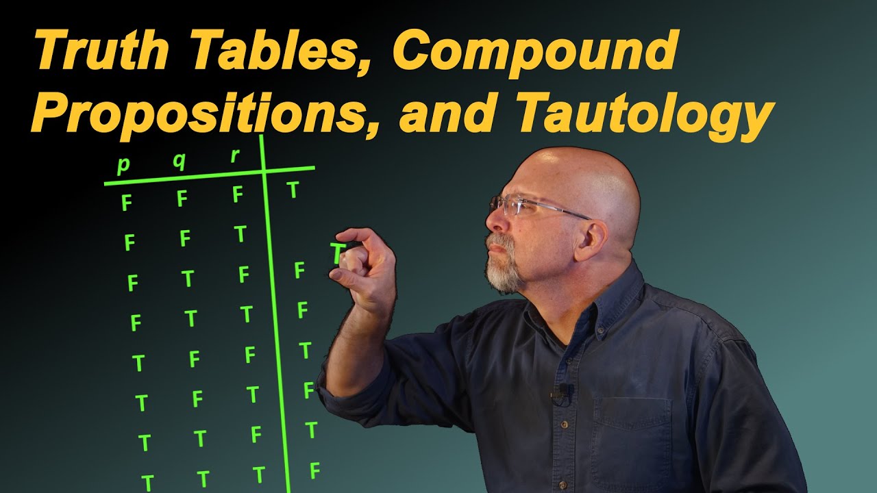Truth Tables, Compound Propositions, and Tautology