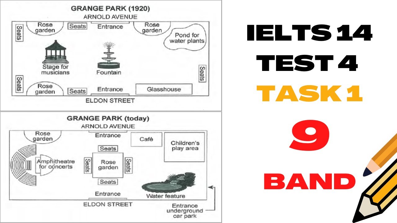 IELTS Writing task 1: Map Band 9