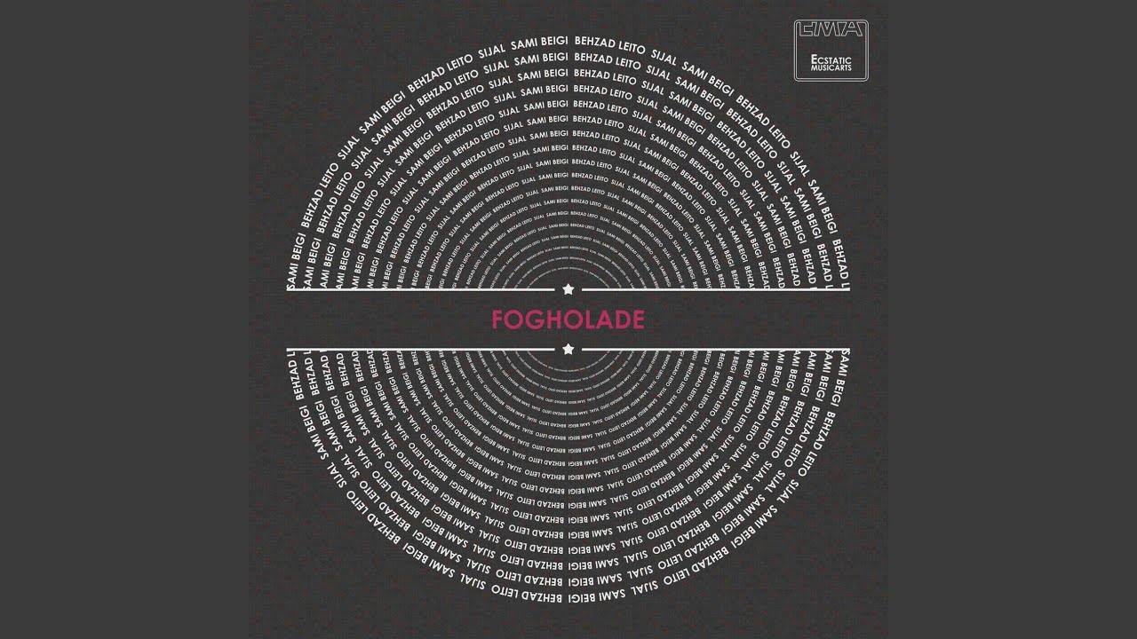 Fogholade
