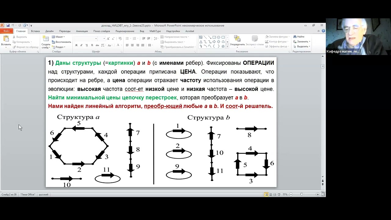 Современные методы обработки данных. Лекция 6 (24.02.2025)